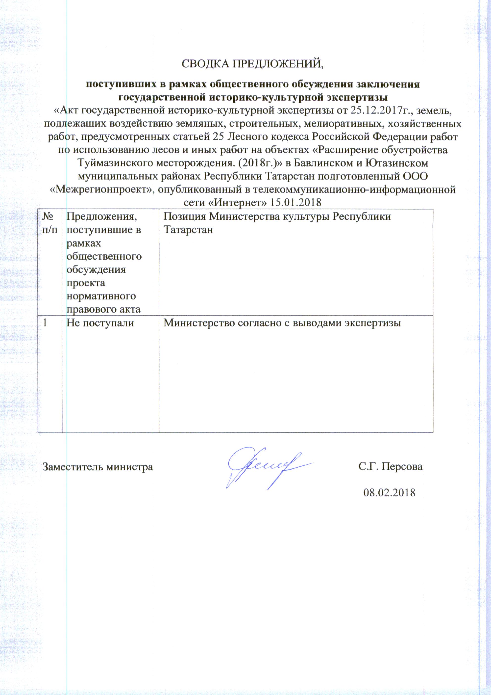 государственная историко культурная экспертиза земельного участка